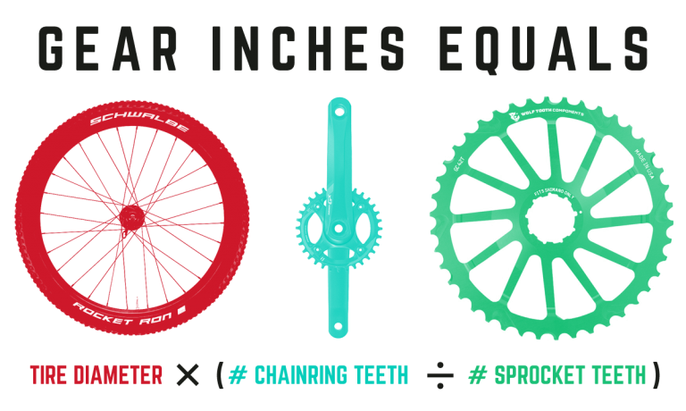 Granny Gear Inches