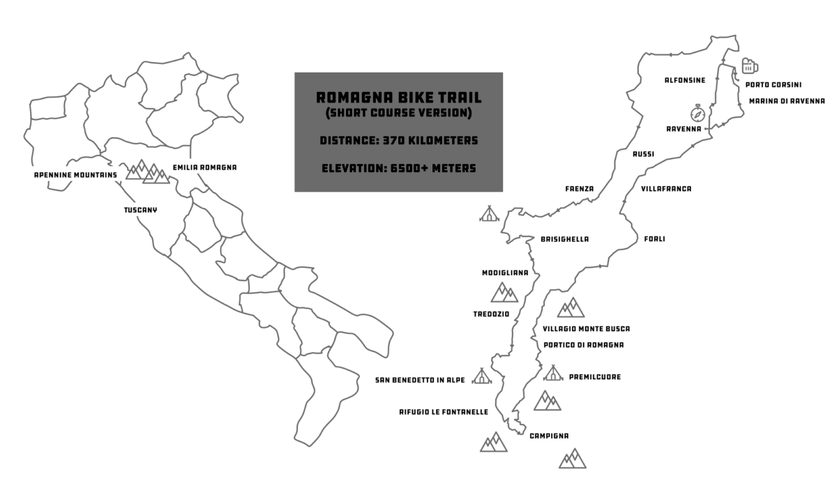 Bombtrack on the Romagna Bike Trail