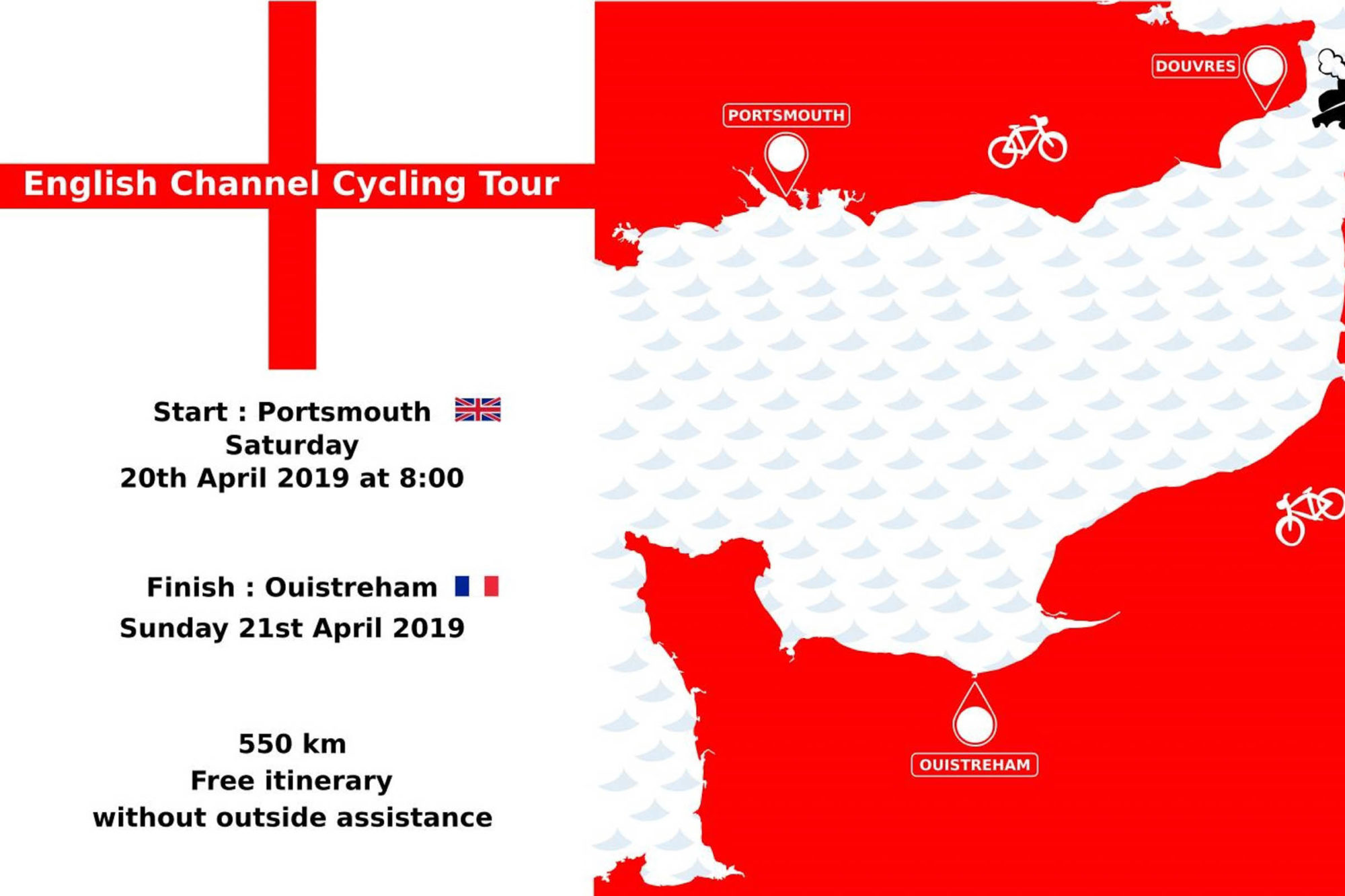 English Channel Cycle Tour 2019
