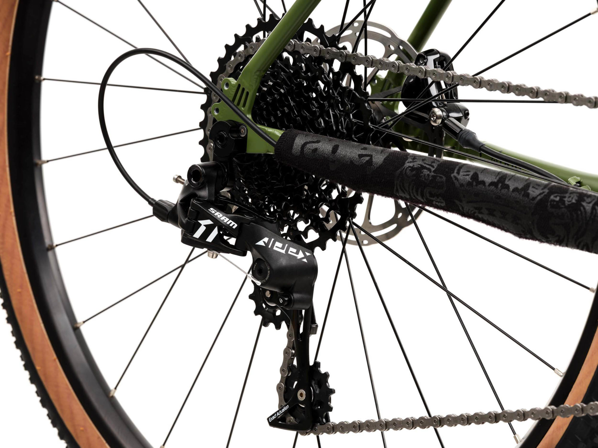 ragley trig adventure