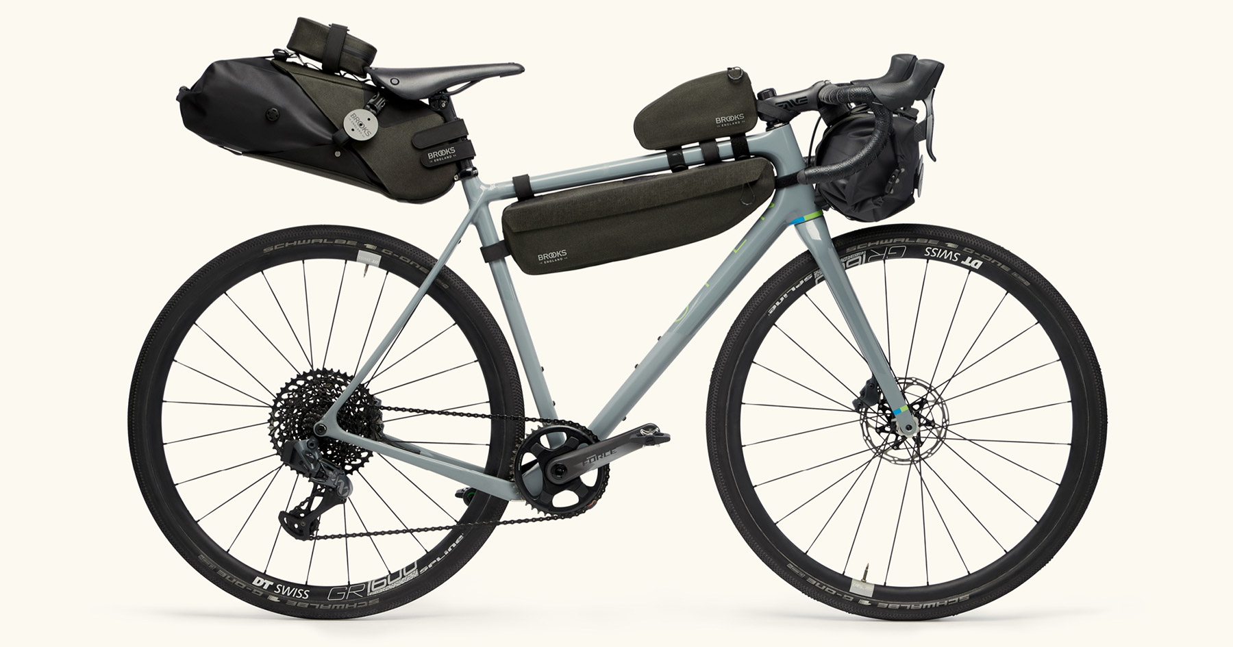 Brooks Scape Bikepacking Bags and 