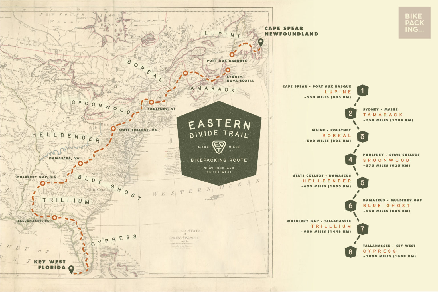 Introducing the Eastern Divide Trail