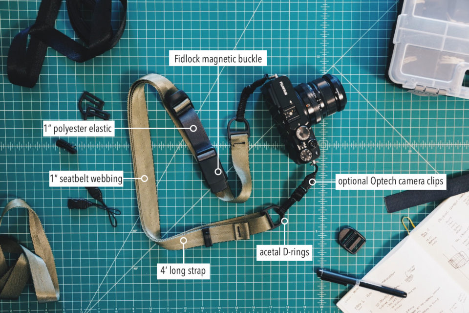 Limited Edition Makers in Motion Camera Strap