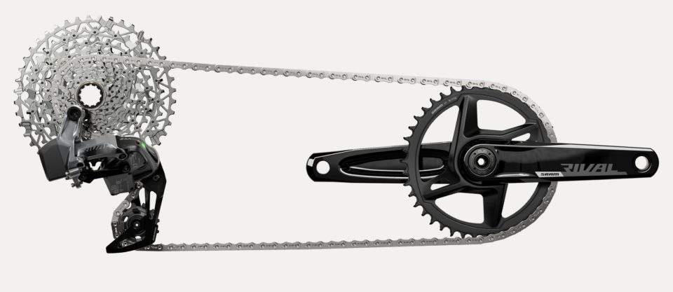 SRAM AXS XPLR Rival Just Released - BIKEPACKING.com