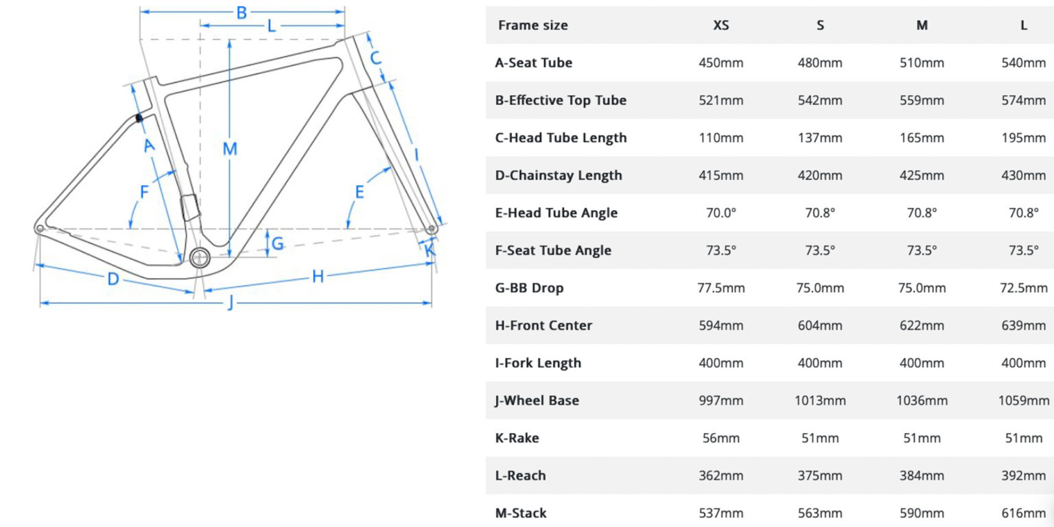 Light Bicycle Announces Journey Frameset - BIKEPACKING.com