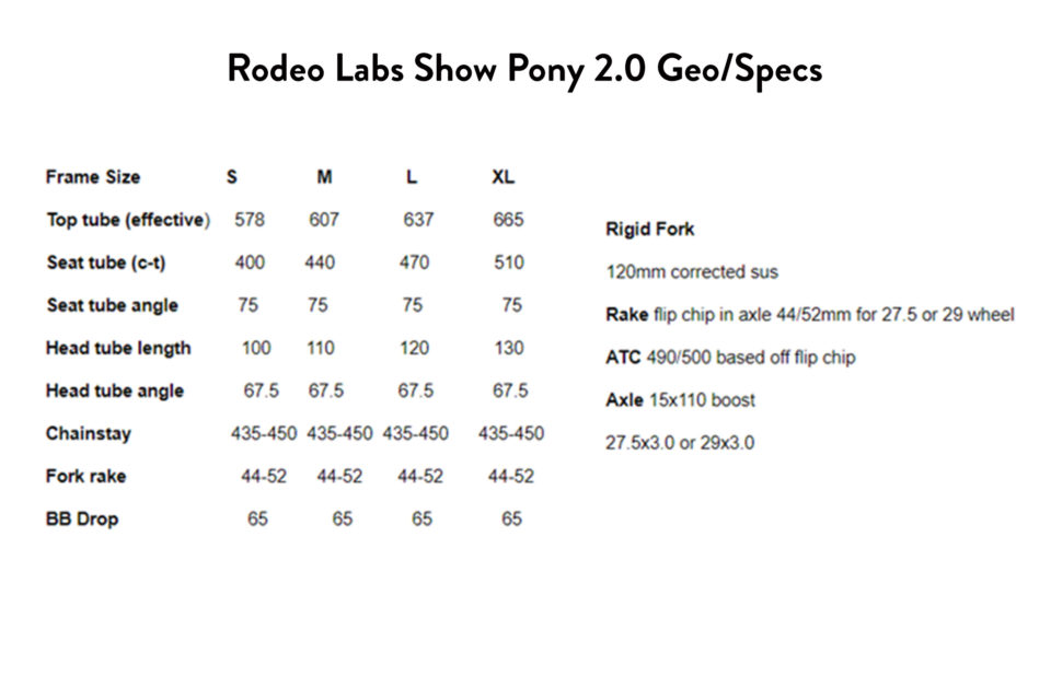 Rodeo Labs Show Pony 2