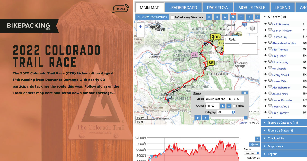 2022 Colorado Trail Race Archives - BIKEPACKING.com