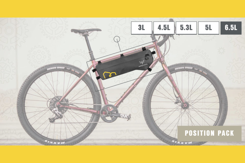 Check out Apidura’s New Virtual Frame Pack Fitting Tool