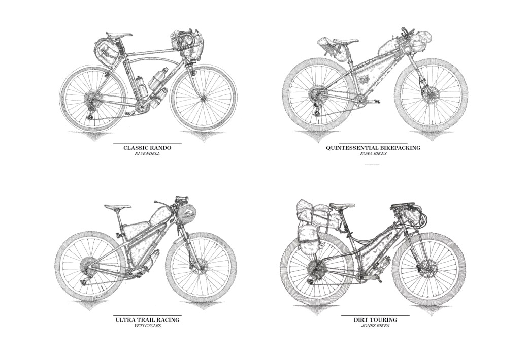 15 Ways to Go Bikepacking Poster, Bikepacking Journal