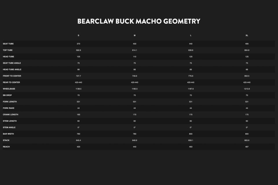 Bearclaw Buck Macho