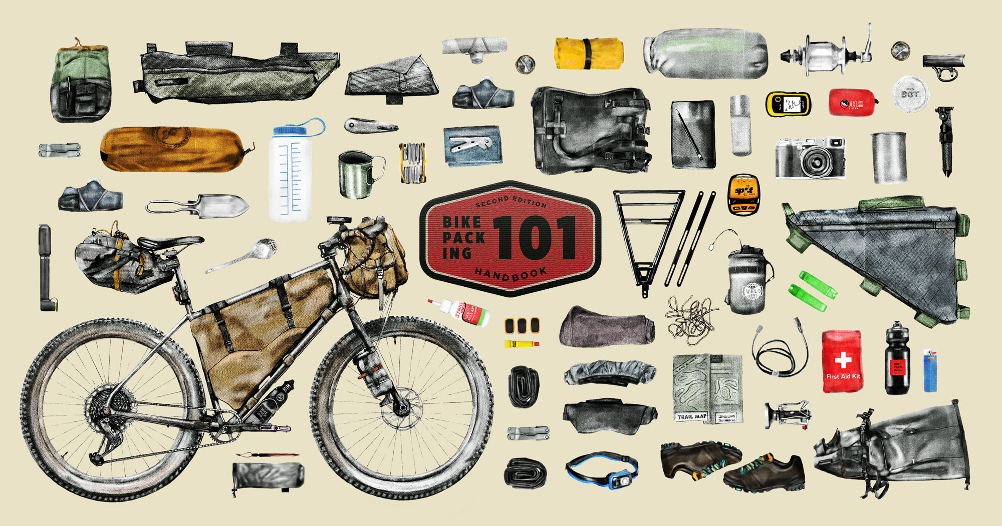 Bikepacking Websites Bikepacking Websites