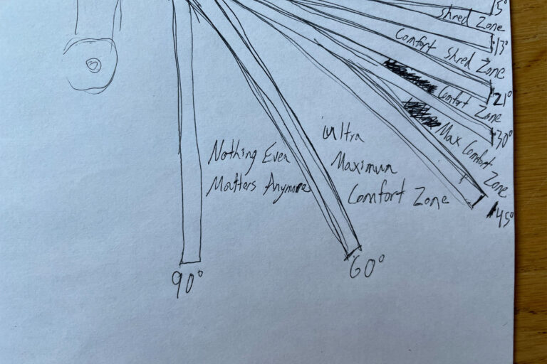 Doom Bars Sweep Zones