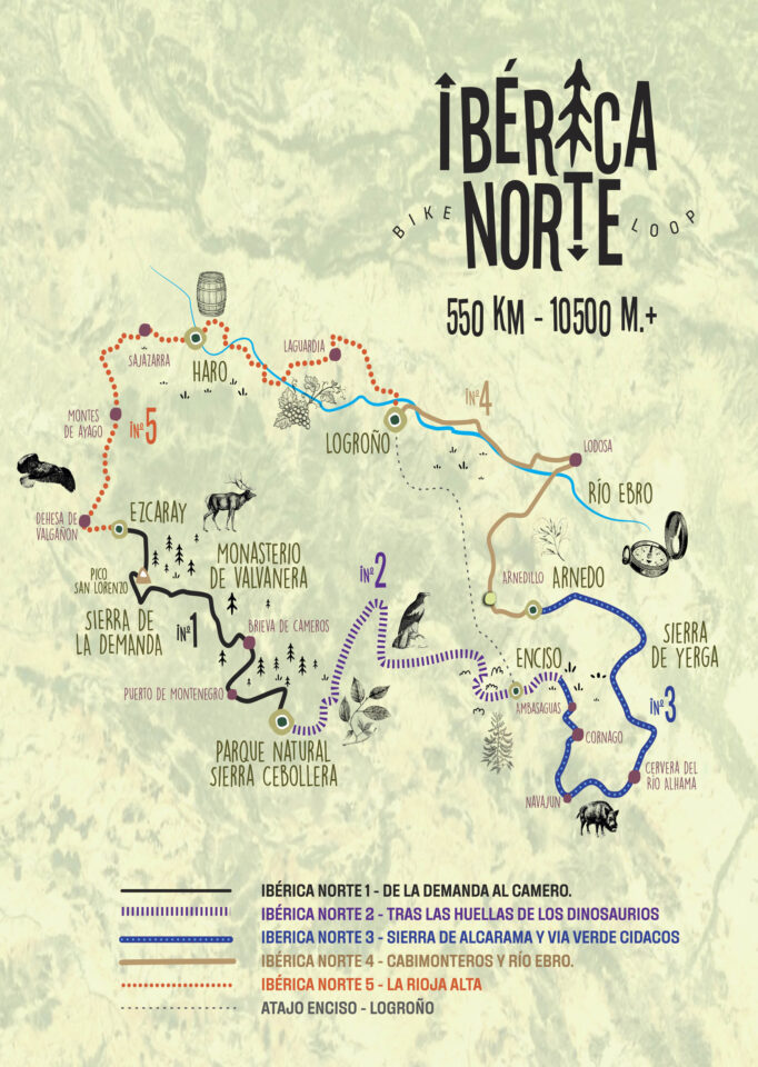 Iberica Norte Bikepacking Route