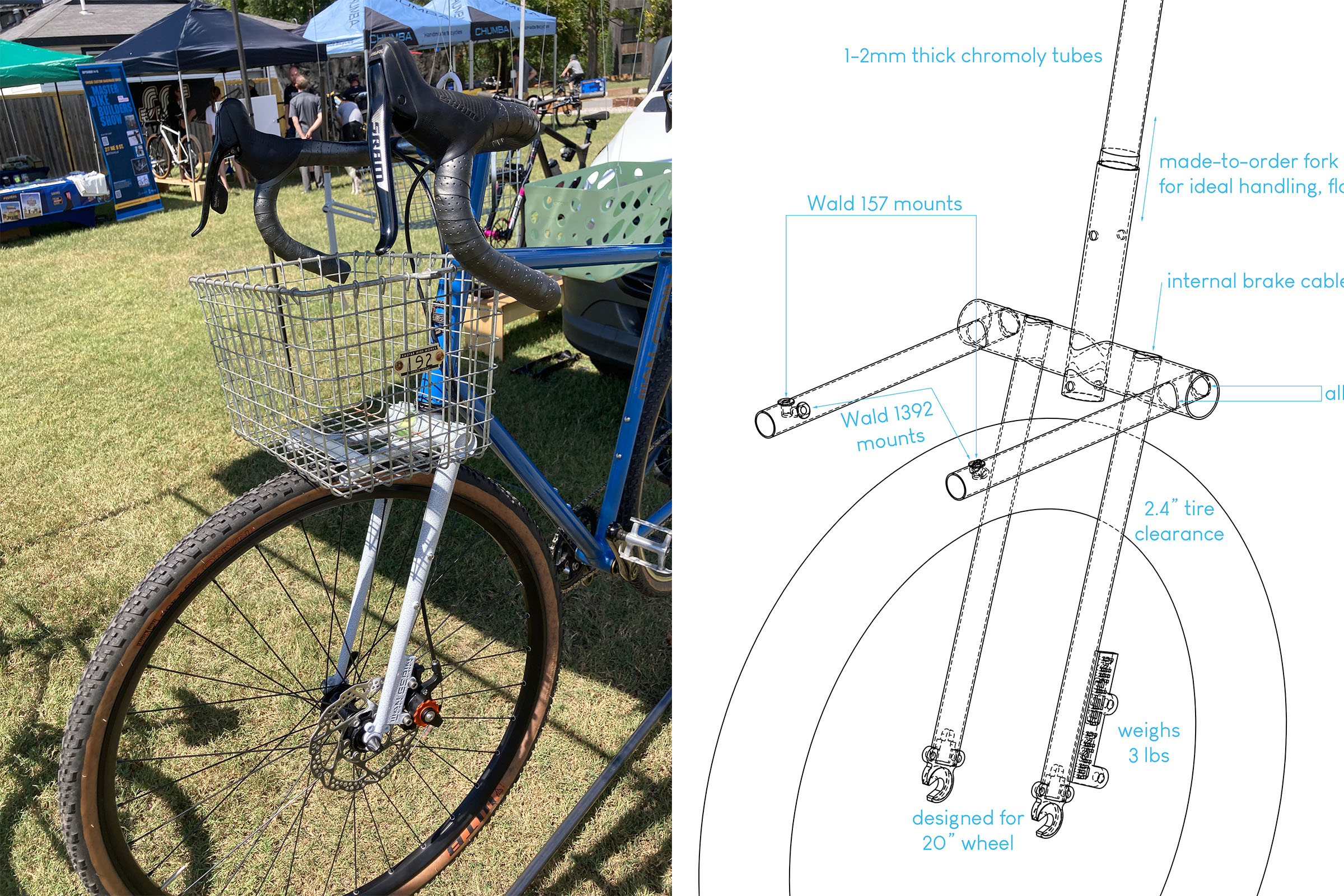 Wan Gerin Cargo Fourk - BIKEPACKING.com