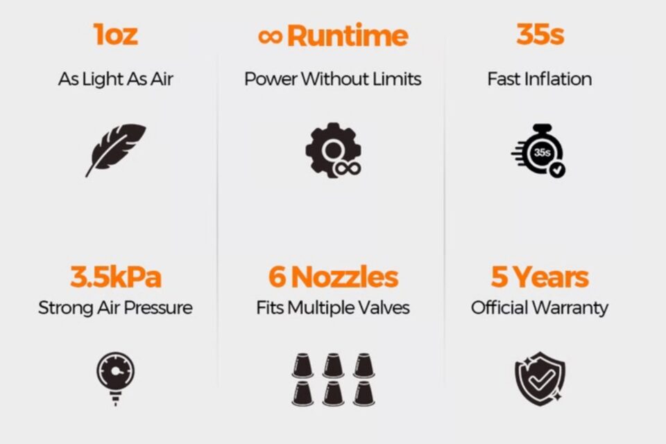 GIGA PUMP Air