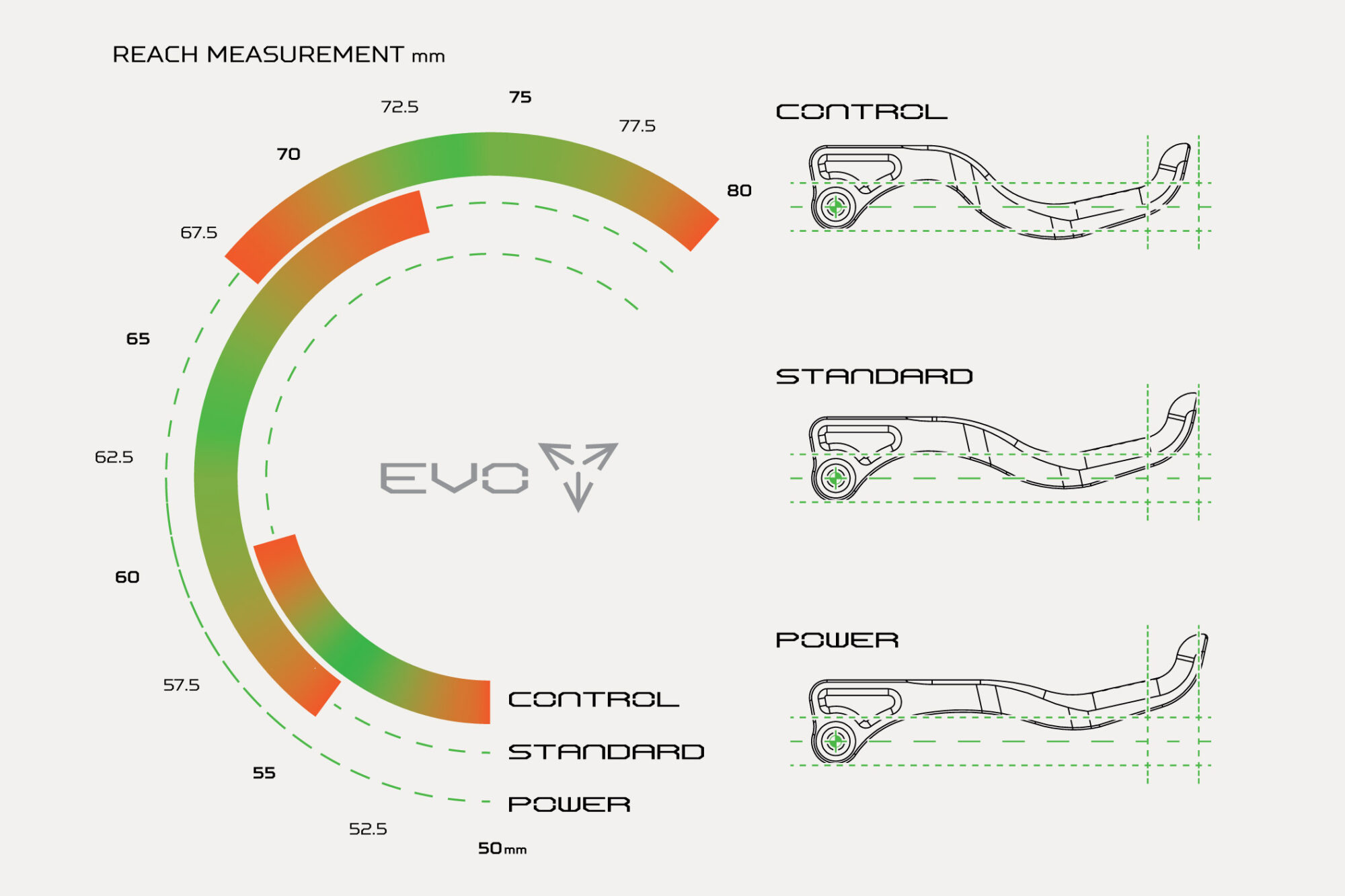 Hope EVO Brakes
