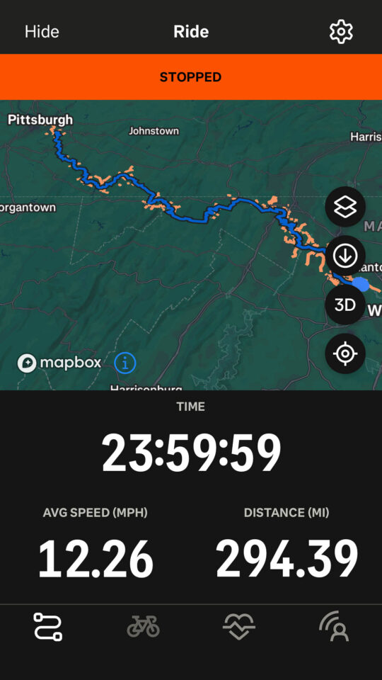 Scarlet Zeigler World Record