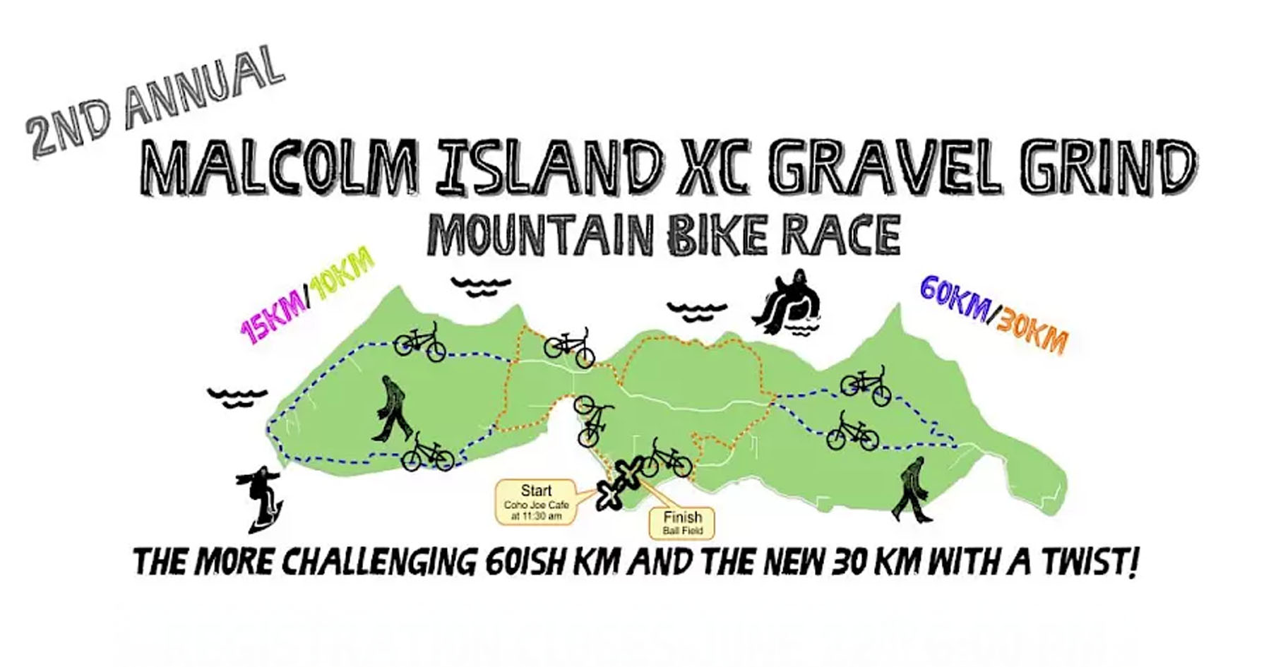 malcolm island xc