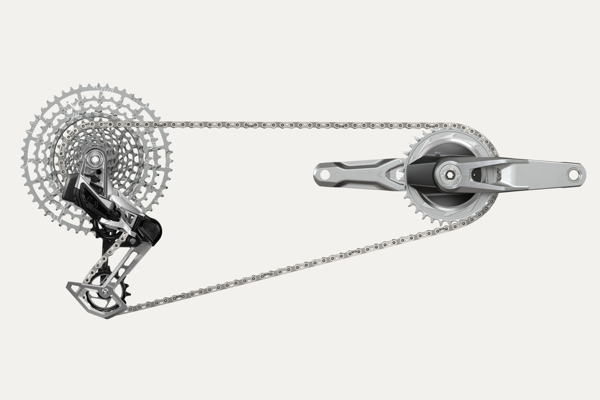 sram 1987 collection