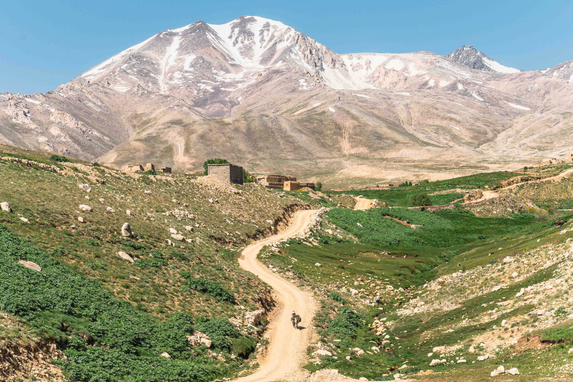 Bikepacking Central Afghanistan