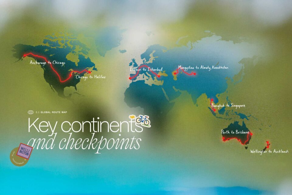 Lael Rides Around the World Faster