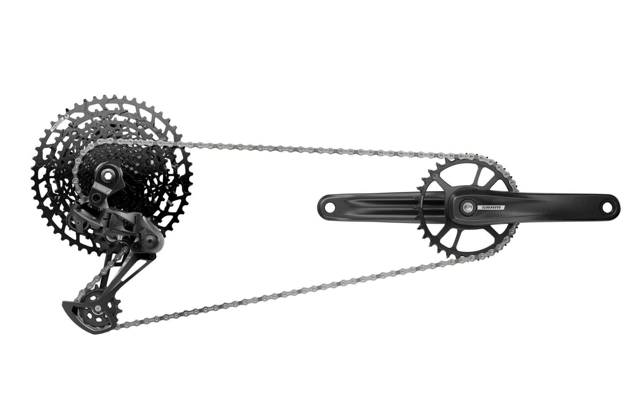 SRAM Eagle S-Series