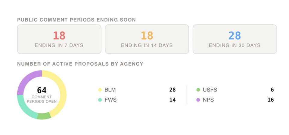 onX Maps Public Land Comment Map