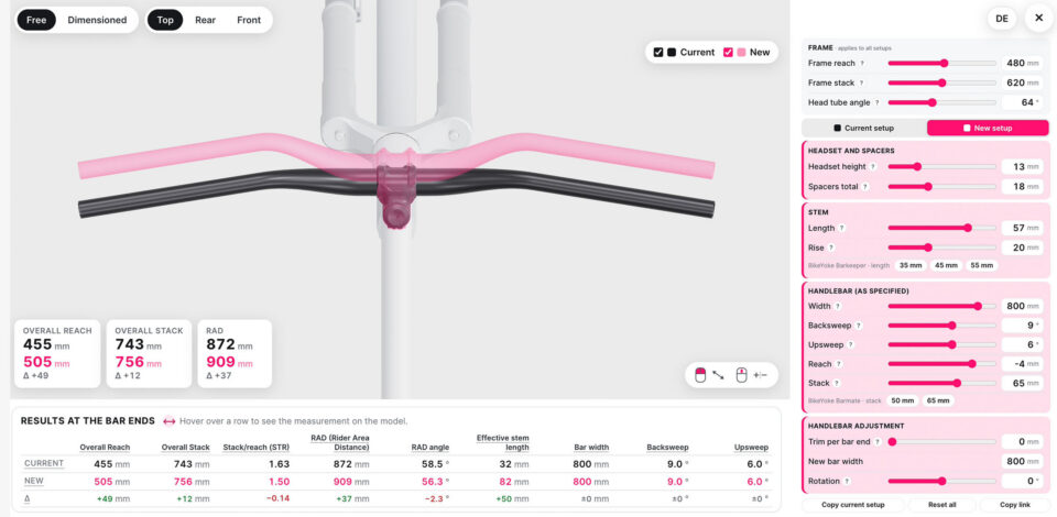 Bike Yoke Cockpit Tool