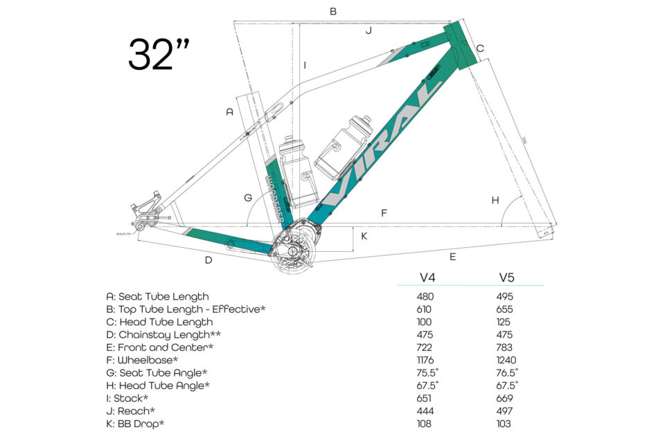 Viral Wanderer 32 Pre-Order